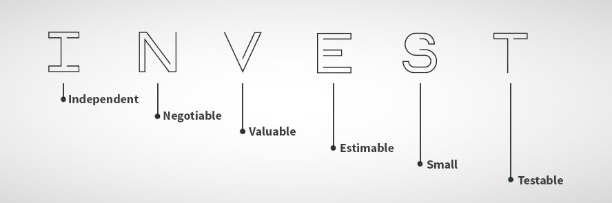 User stories, agile teams, business case, user requirements, Writing good user stories, software testing, TestRail