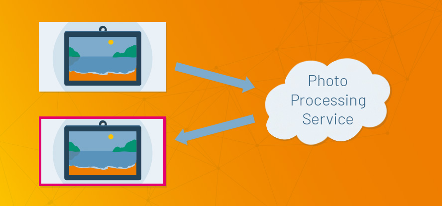 Figure 1: A simple cloud service that modifies a photo