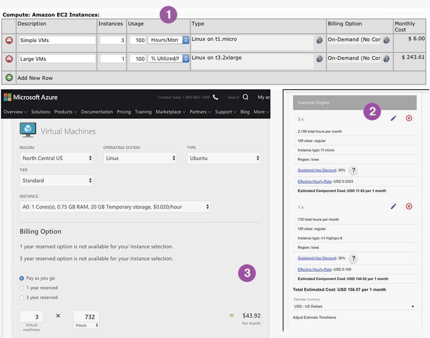 The 3 Ephemeral Computing Skills Every Performance Test Engineer Needs to Have 5