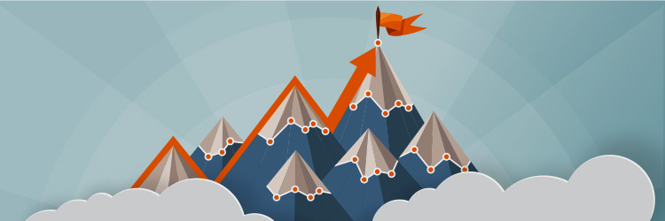 Risk , Risk Based Testing RBT, Risk analysis, Agile, agile testing, innovation, Test strategy, test planning, Impact, probability of risk, prioritization, test matrix, risk based matrices