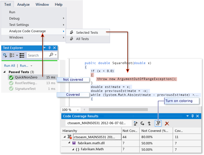 Code Coverage, Microsoft