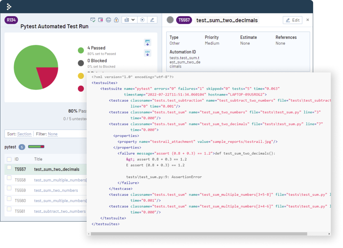 TestRail & Pytest integration screenshots overlayed