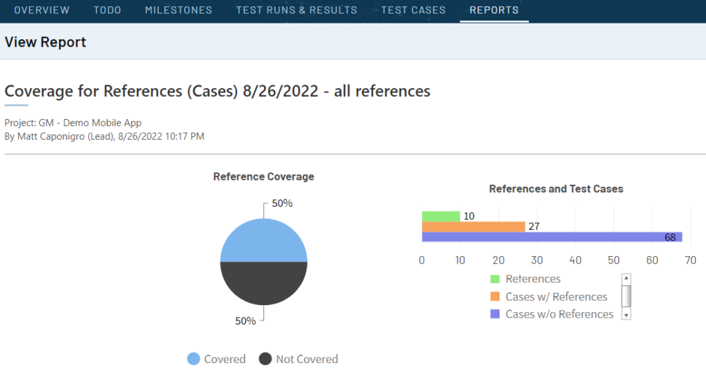 testrail reporting