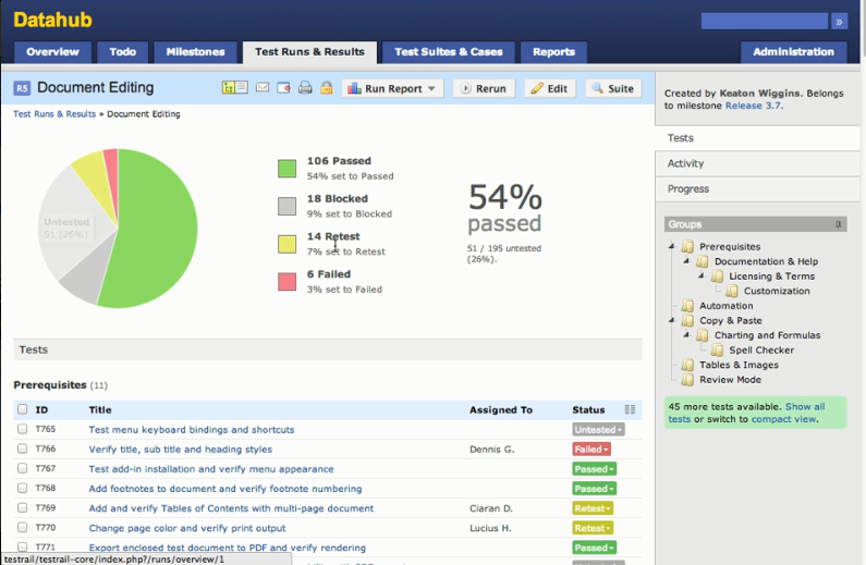 Regression Testing, Agile Teams, Planning for Regression, Performing Regression Using TestRail, Performing Regression, Regression Test, Regression Strategies. TestRail.